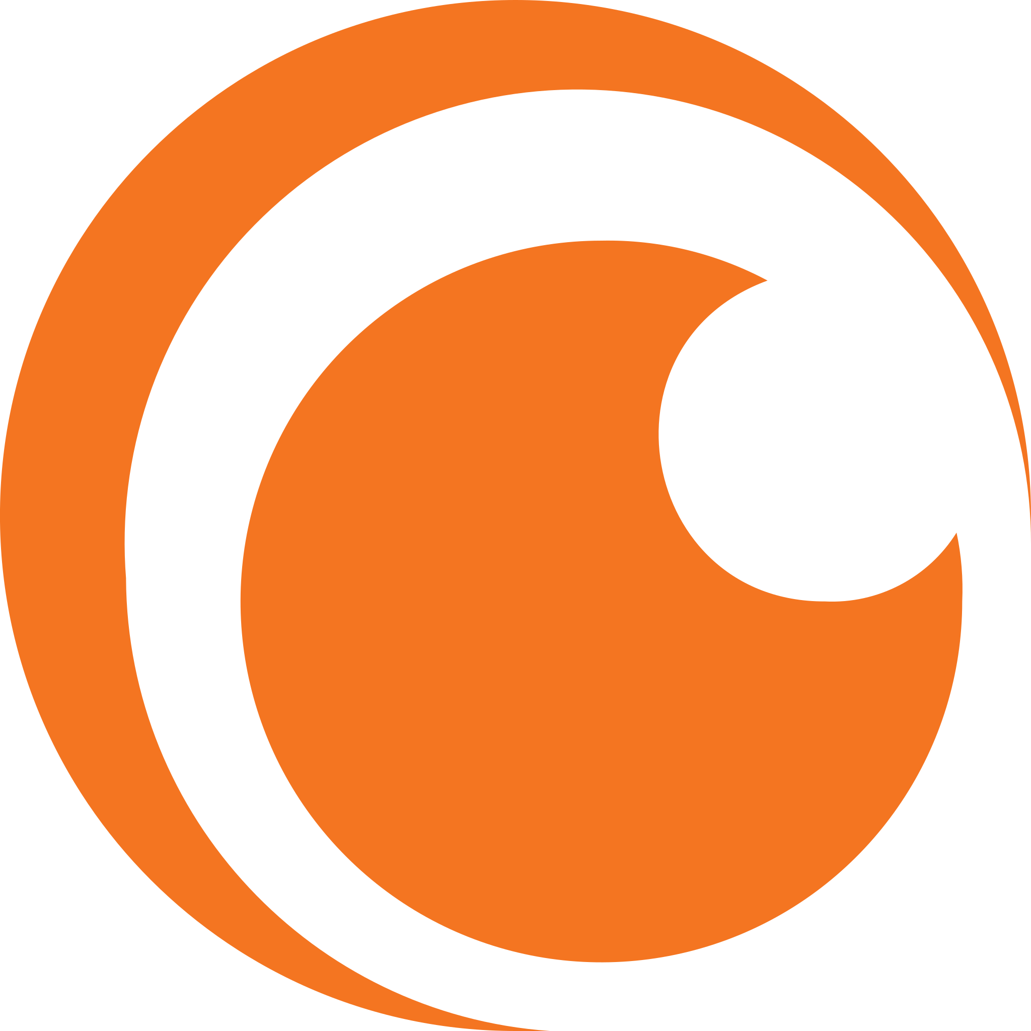 Crunchyroll Promotional Code - Free Promo Code on CouponGurus (coupongurus.org)